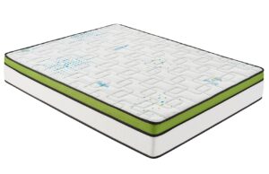 Moonia Pěnová matrace Sport Energy Pro 80 x 200 cm